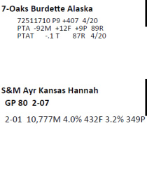 13-5